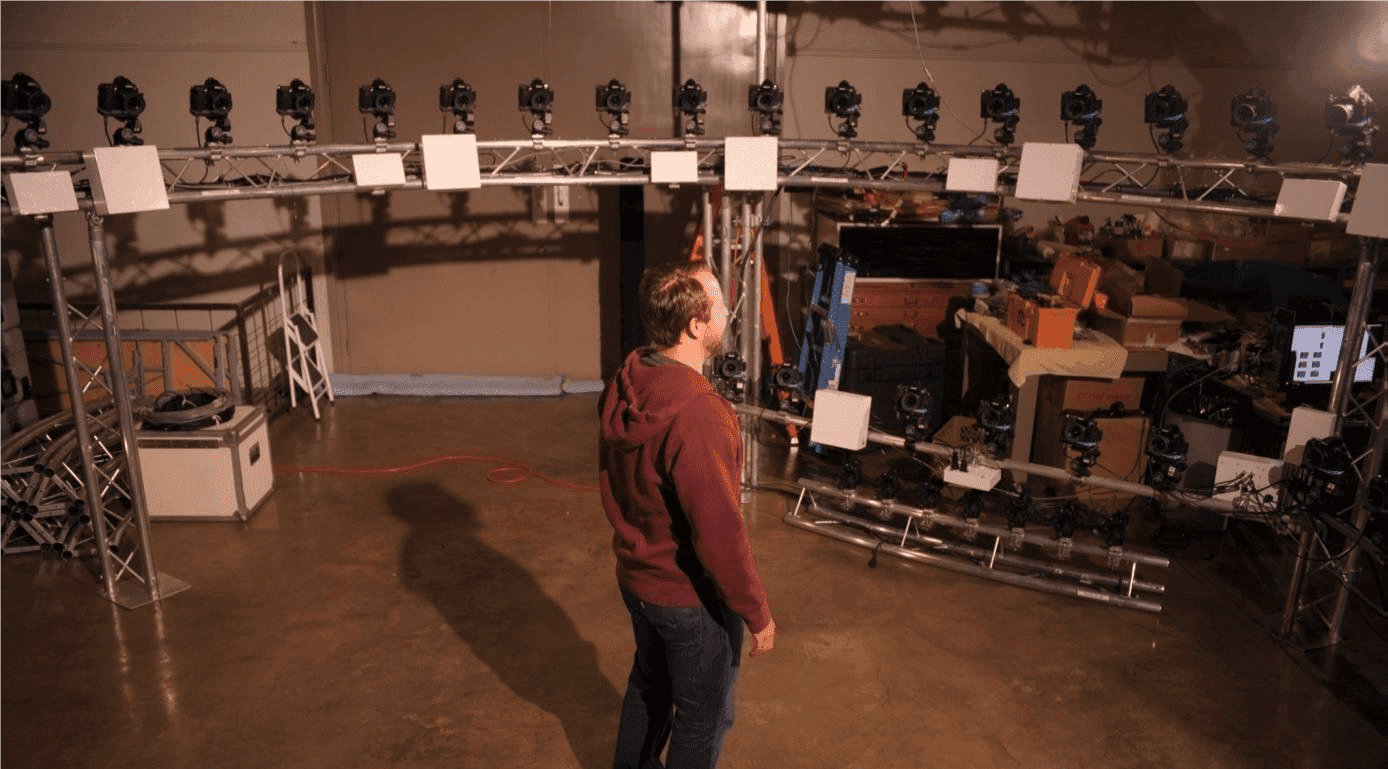 RIG - Système de caméras rigide