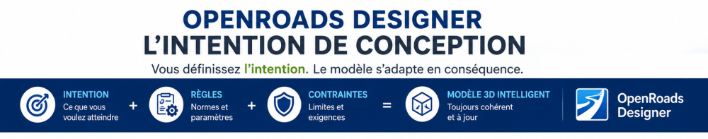 ORD - Intention de conception - Entête article